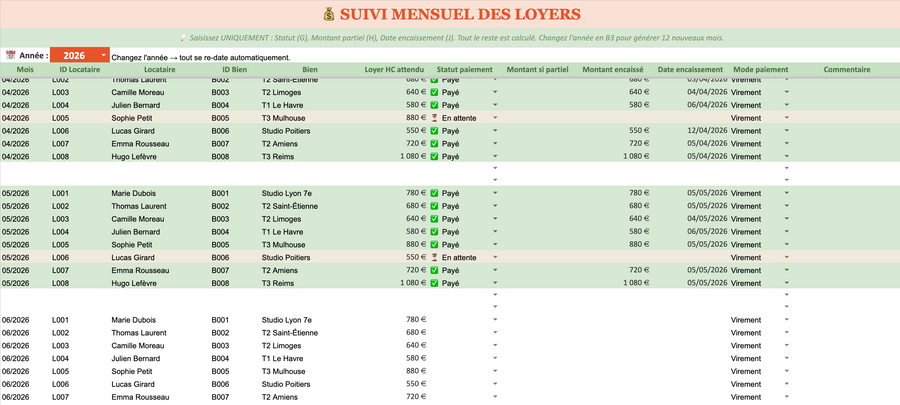 Suivi mensuel des loyers Kit Bailleur