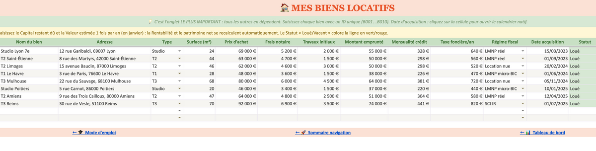 Kit Bailleur — Mes biens locatifs : vue d'ensemble de ton patrimoine avec adresse, surface, prix, mensualité et régime fiscal