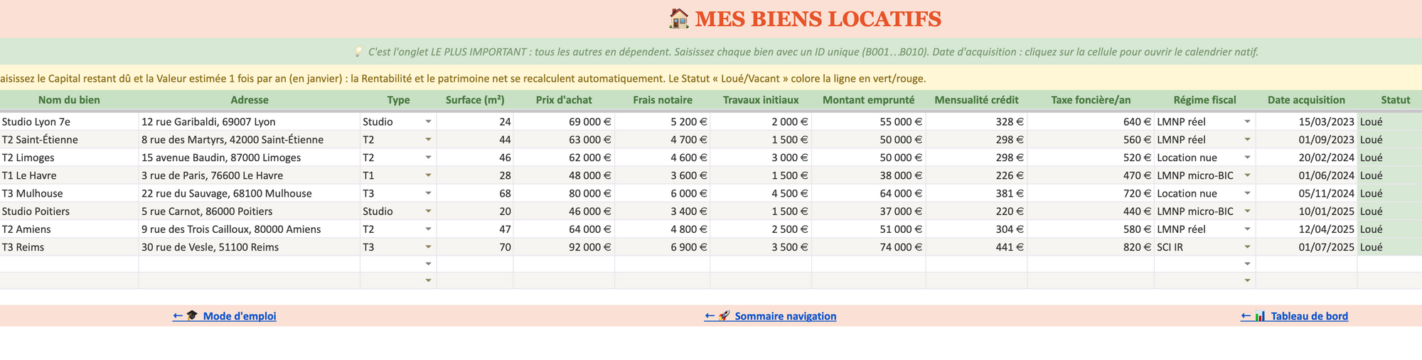 Kit Bailleur — Mes biens locatifs : vue d'ensemble de ton patrimoine avec adresse, surface, prix, mensualité et régime fiscal