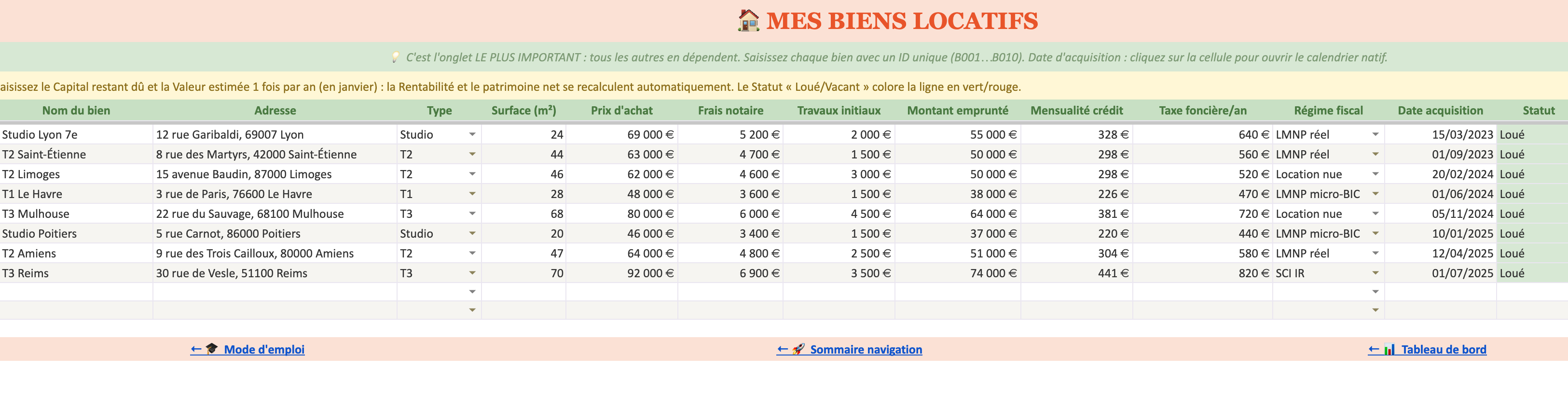 Kit Bailleur — Mes biens locatifs : vue d'ensemble de ton patrimoine avec adresse, surface, prix, mensualité et régime fiscal